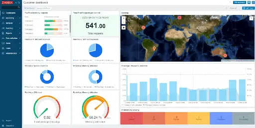 Supervision avec Zabbix initiation